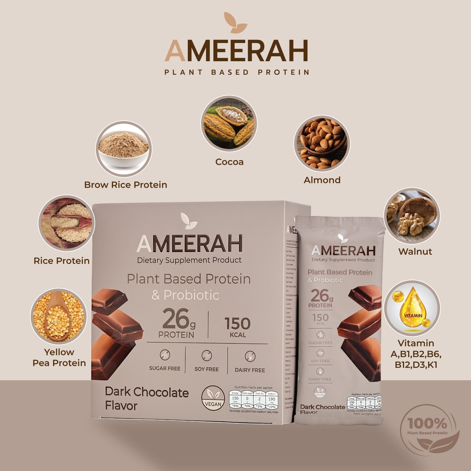أميره مسحوق البروتين النباتي والبروبيوتيك 26 جرام بروتين خالي من السكر بنكهة الشوكولاتة الداكنة 40 جرام