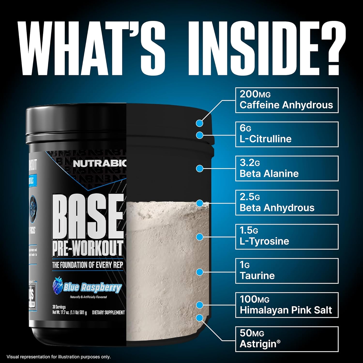 NutraBio Base Pre-Workout Powder 200mg Caffeine, 30 Servings Blue Raspberry 500g