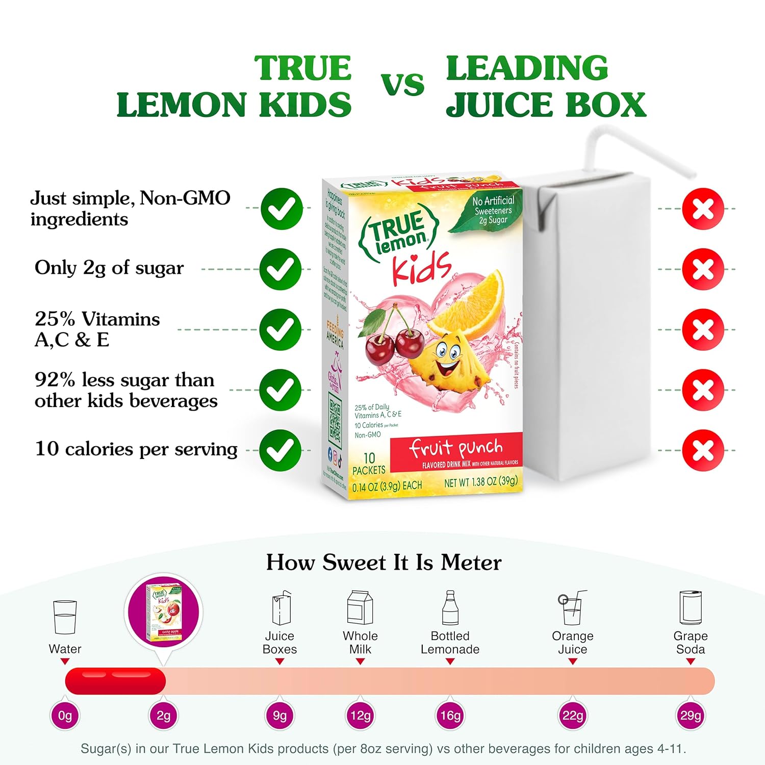 True Lemon Fruit Punch Drink Mix 10 Packets - Case of 12