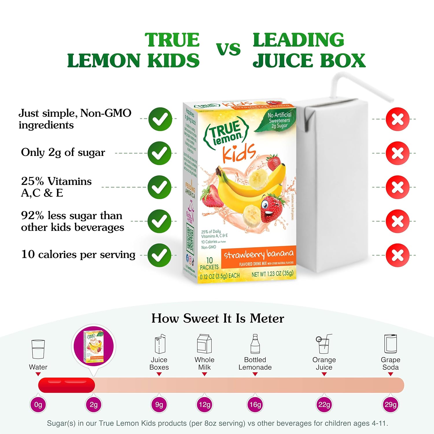 True Lemon, Kids Drink Mix, Strawberry Banana, 10 Packets 3.5g Each