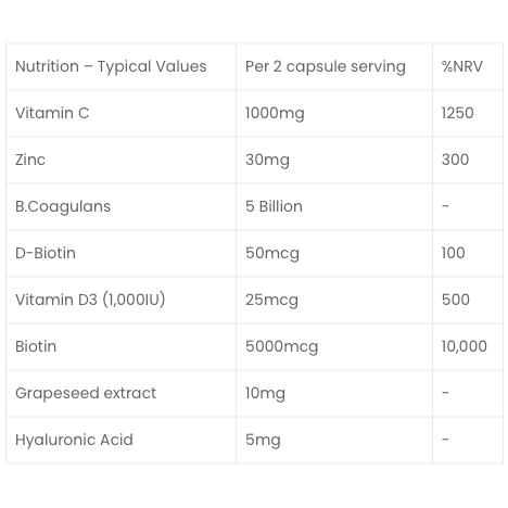 ActiHealth ActiColl+ Collagen Plus Biotin Plus Gut Halal Certified 60 Capsules