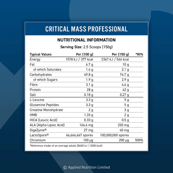 Applied Nutrition Critical Mass Lean Mass Gainer Professional White Chocolate Raspberry 2.4KG