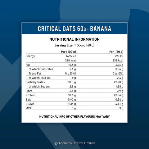 Applied Nutrition Critical Oats Protein Porridge Chocolate, Low Sugar With ISO-XP Whey Protein Isolate, Healthy Breakfast and High Protein Snack 3 Kg