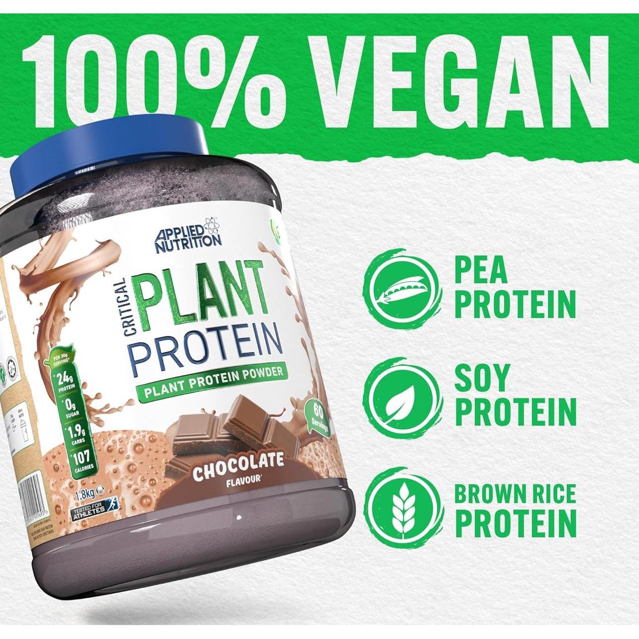 Applied Nutrition Critical Plant Protein Chocolate 24g Protein Zero Sugar 1.8Kg