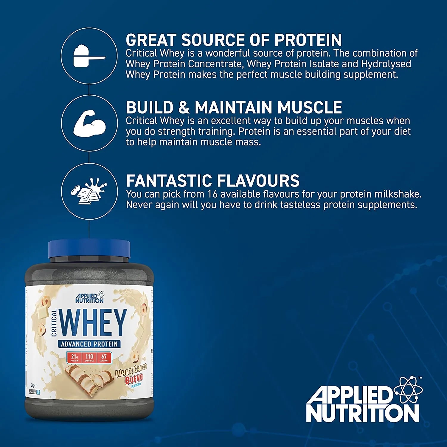 Applied Nutrition Critical Whey Advanced Protein Blend Chocolate Milkshake 21g Protein 2g Carbs 2.27