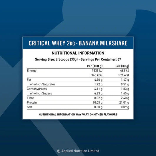 Applied Nutrition Critical Whey Advanced Protein Blend Cinnamon Bun 21g Protein 2KG