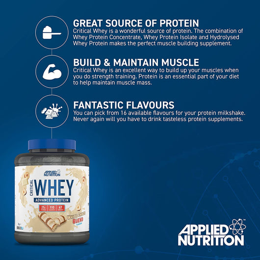 Applied Nutrition Critical Whey Advanced Protein Blend Vanilla Ice Cream 21g Protein 2g Carbs 2KG