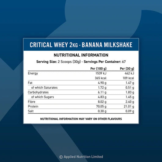 Applied Nutrition Critical Whey Advanced Protein High Protein Powder, Protein Milkshake, Muscle Building Supplement with BCAAs & Glutamine Banana Milkshake Flavour 2 KG