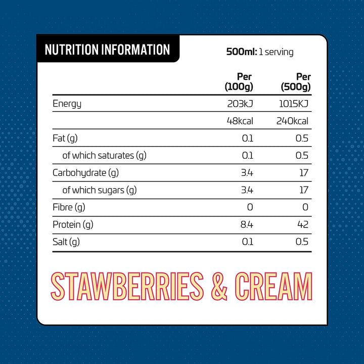 Applied Nutrition High Protein Shake Strawberries & Cream Low Fat No Added Sugar 500ml