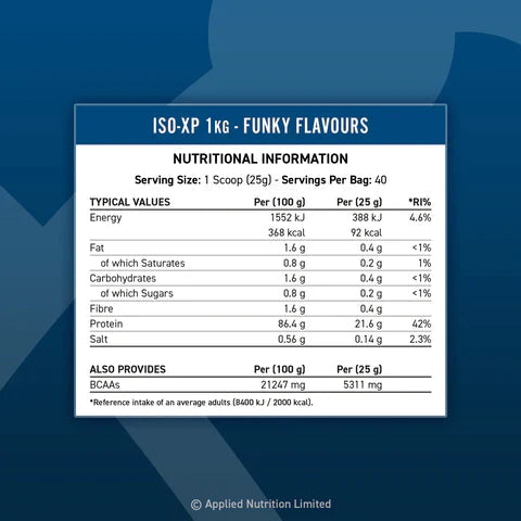 Applied Nutrition ISO-XP Whey Protein Isolate Zero Sugar 0 Carbs 0 Fats Banana 1.8 KG