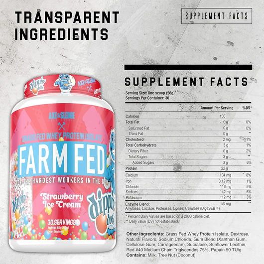 Axe & Sledge Supplements Farm Fed Grass-Fed Whey Protein Isolate with Digestive Enzymes, 22 Grams Protein, 840g 30 Servings - Dippin' Dots Birthday Cake Ice Cream