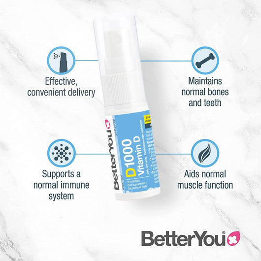 Better You D1000 Vitamin D Oral Spray 15ml