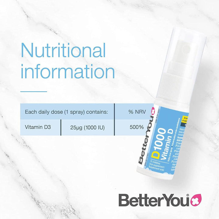 Better You D1000 Vitamin D Oral Spray 15ml