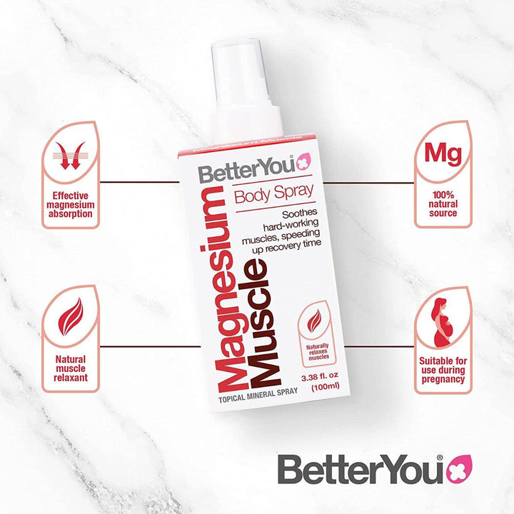 Better You Magnesium Muscle Body Spray 100ml