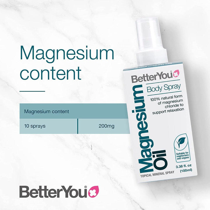 Better You Magnesium Oil Body Spray 100ml