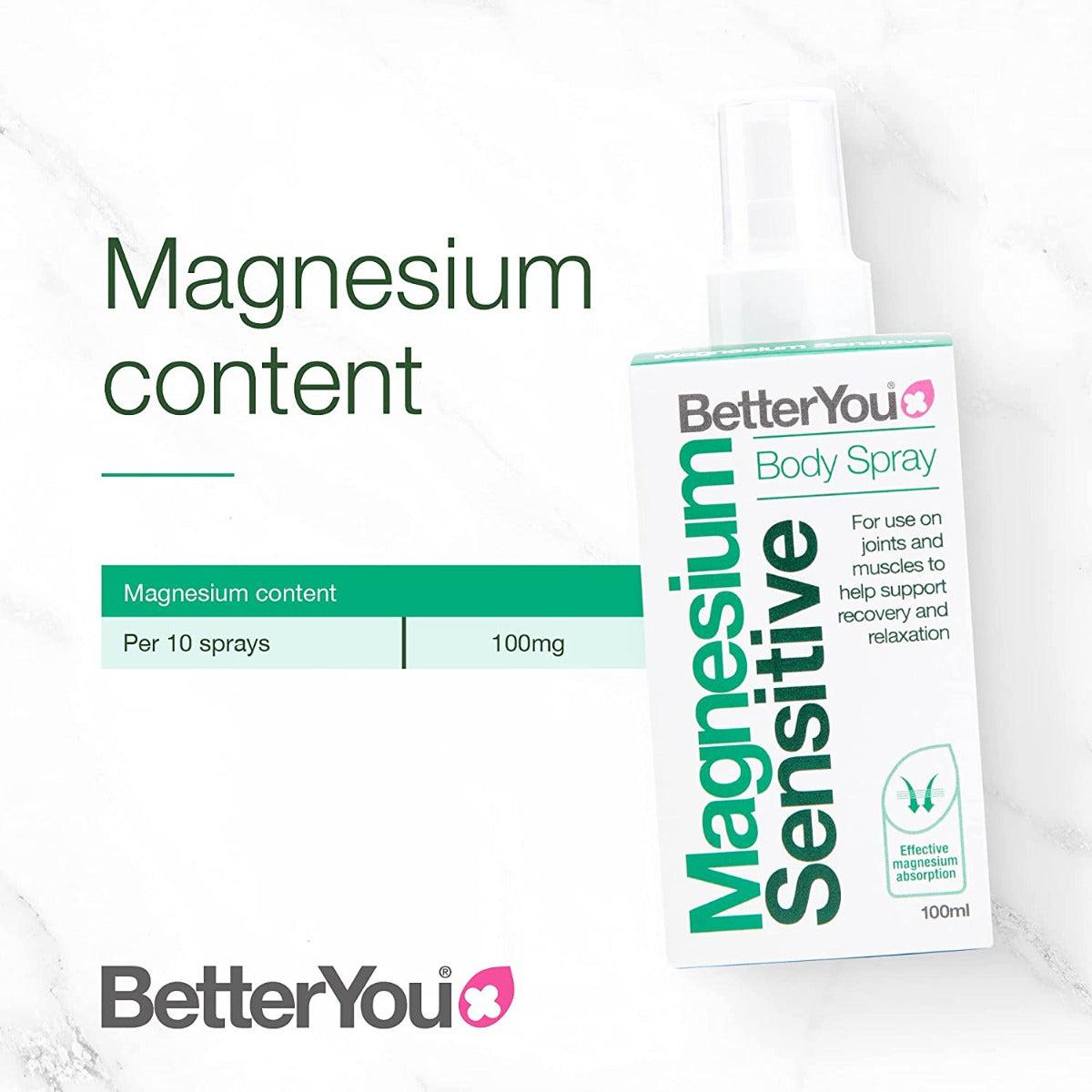 Better You Magnesium Sensitive Body Spray 100ml