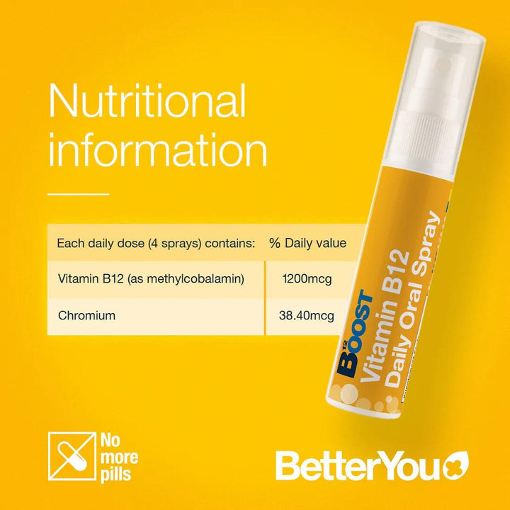 BetterYou Boost B12 Oral Spray 25ml