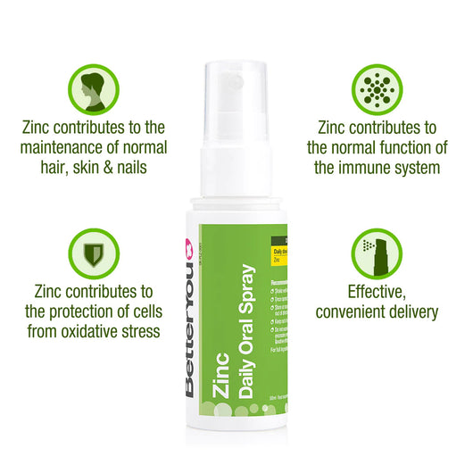 BetterYou Zinc Oral Spray 50ml