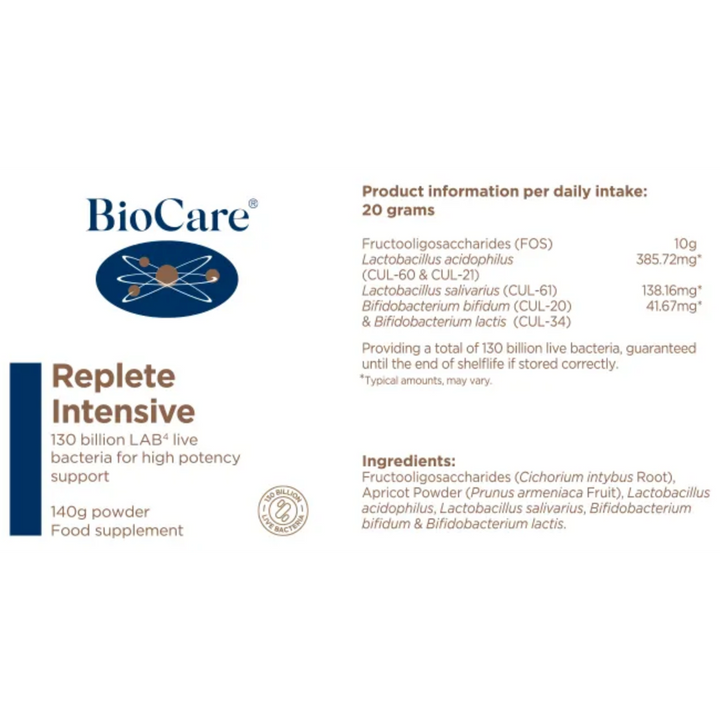 BioCare Replete Intensive 130 Billion clinically researched LAB4 Probiotic Complex of live bacteria 140g Powder 7-day use