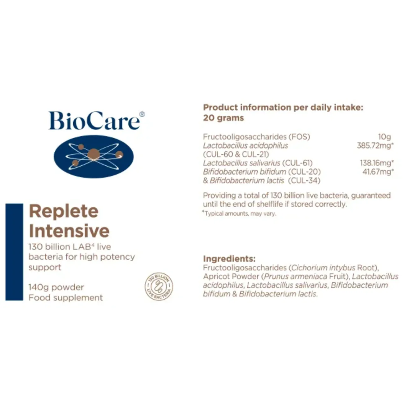 BioCare Replete Intensive 130 Billion clinically researched LAB4 Probiotic Complex of live bacteria 140g Powder 7-day use