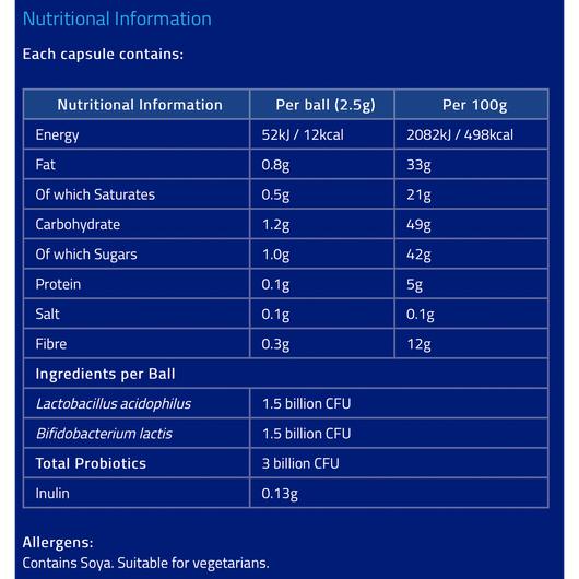 Bioglan Biotic Balance ChocBalls Dark Chocolate with 3 Billion Live Bacteria Per Ball with Inulin, Vegetarian 75g