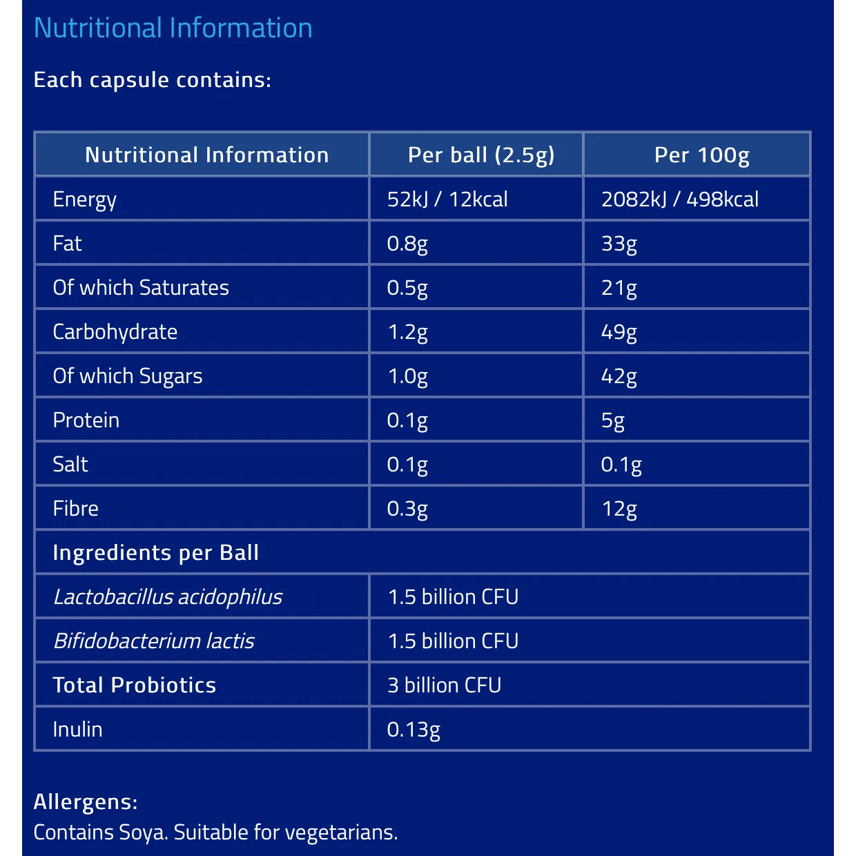 Bioglan Biotic Balance ChocBalls Dark Chocolate with 3 Billion Live Bacteria Per Ball with Inulin, Vegetarian 75g