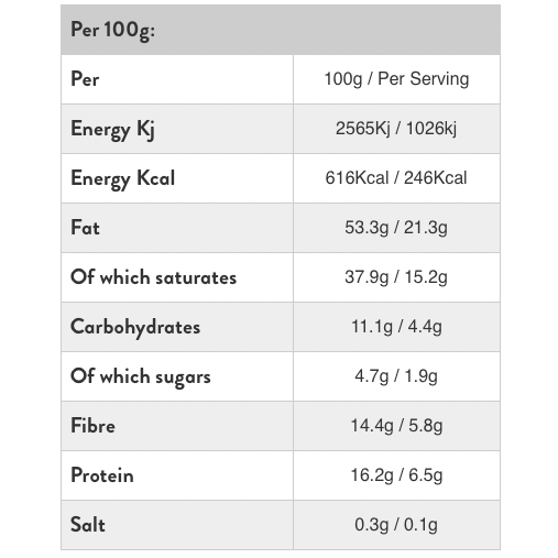 Boost Ball Keto Bites Low Sugar Low Carbs Vegan Chocolate Hazelnut 40g