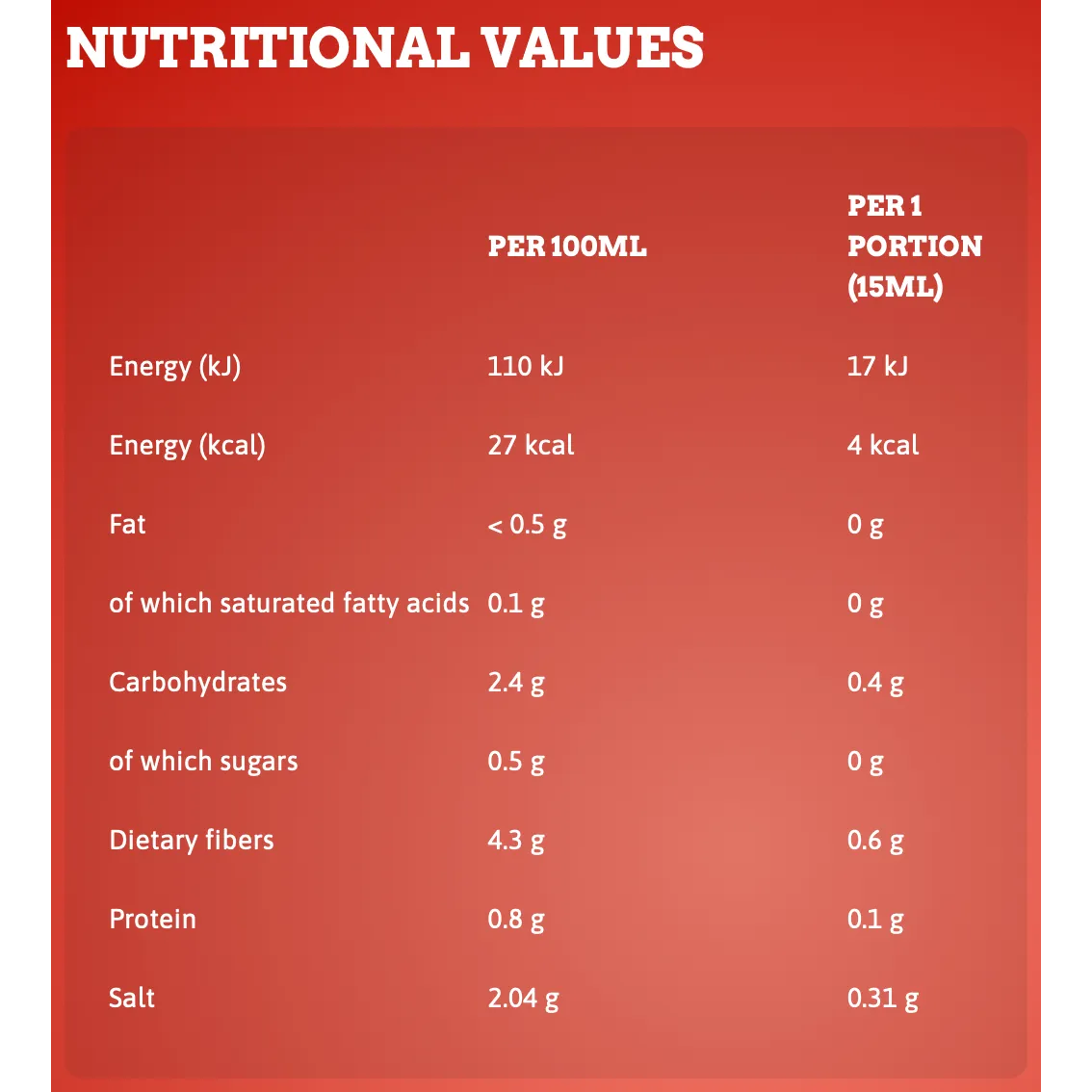 Callowfit Honey Mustard Sauce No Added Sugar No Fat Vegan 300ml