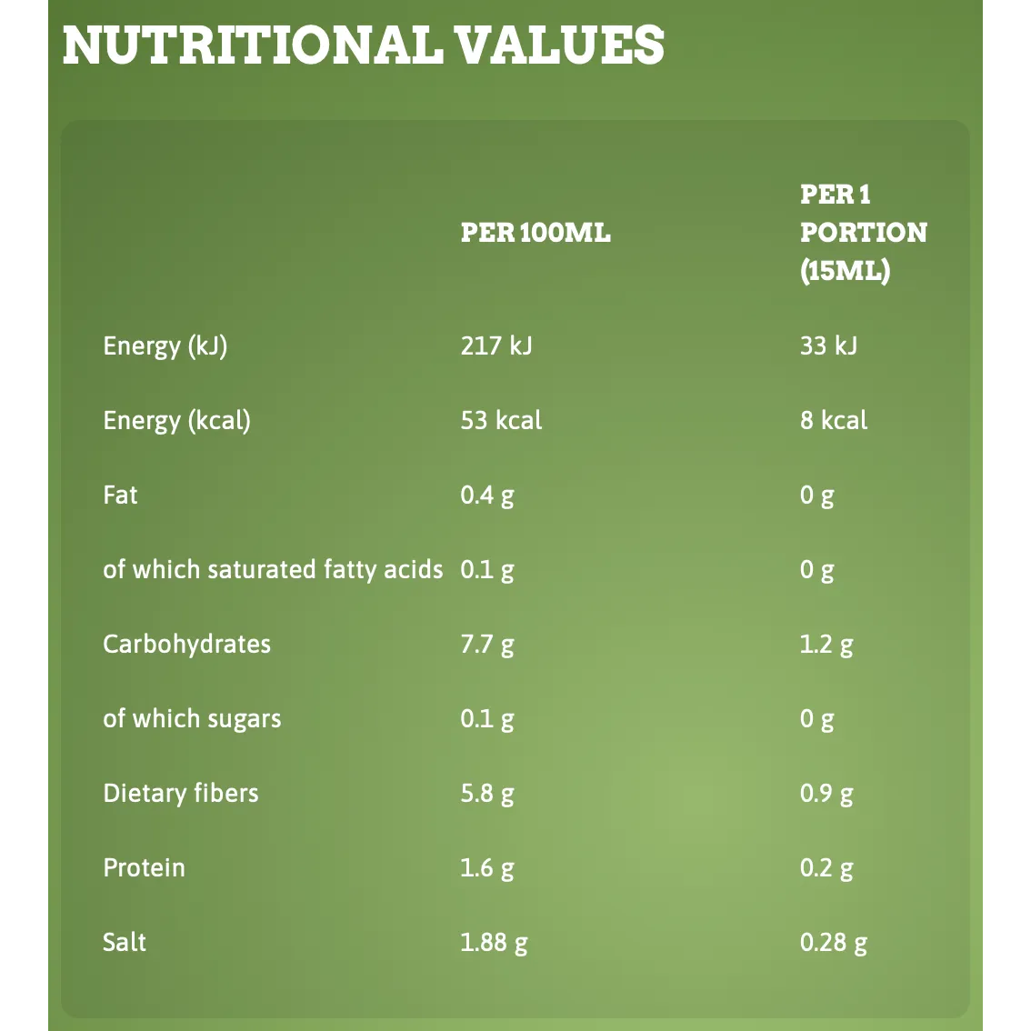 Callowfit Mayonnaise Sauce Mayo Style No Added Sugar No Fat Vegan 300ml