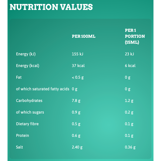 Callowfit Smoky BBQ Sauce No Added Sugar No Fat Vegan 300ml