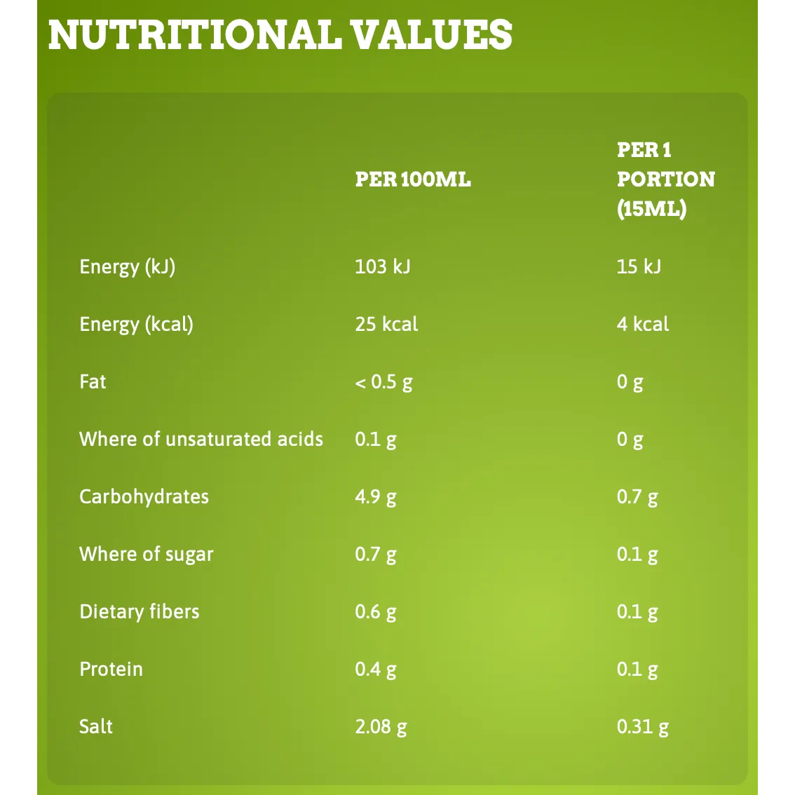 Callowfit Sweety Chili Sauce No Added Sugar No Fat Vegan 300ml