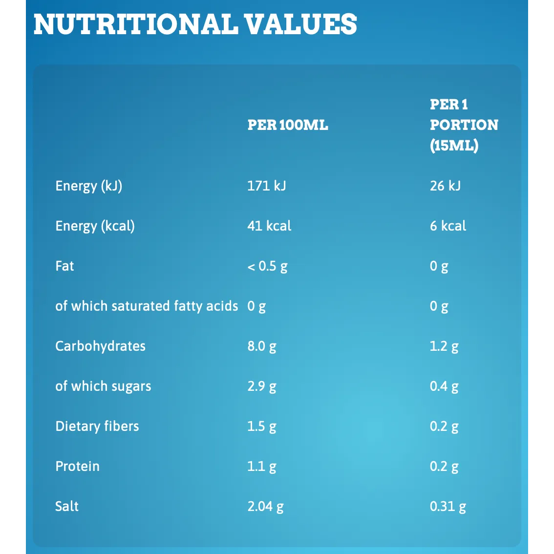 Callowfit Tomato Ketchup No Added Sugar No Fat Vegan 300ml