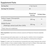 Chlorophyll 100 mg 90 Veg Capsules