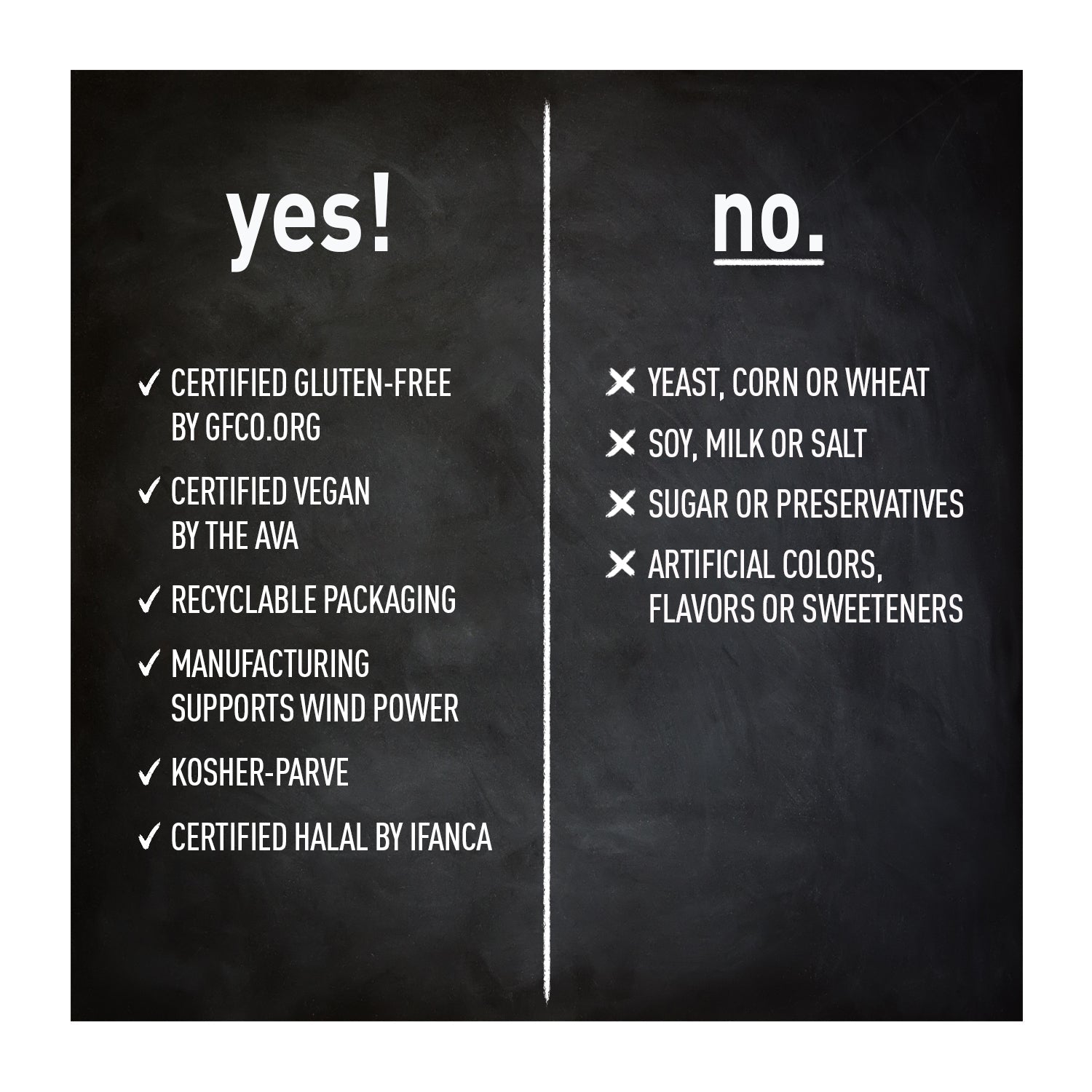 Country Life Folate 800 mcg Folic Acid 100 Tablets