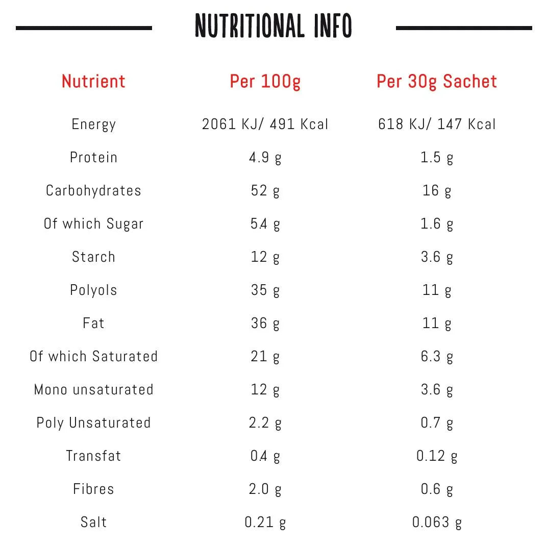 Diablo No Added Sugar Milk Chocolate Coated Wafer 30g