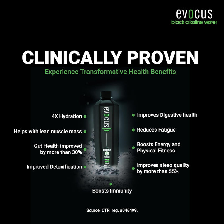 Evocus Black Alkaline Water with Clinically Proven Benefits | Infused with Essential Minerals | 8+ pH Alkaline