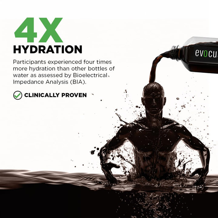 Evocus Black Alkaline Water with Clinically Proven Benefits | Infused with Essential Minerals | 8+ pH Alkaline