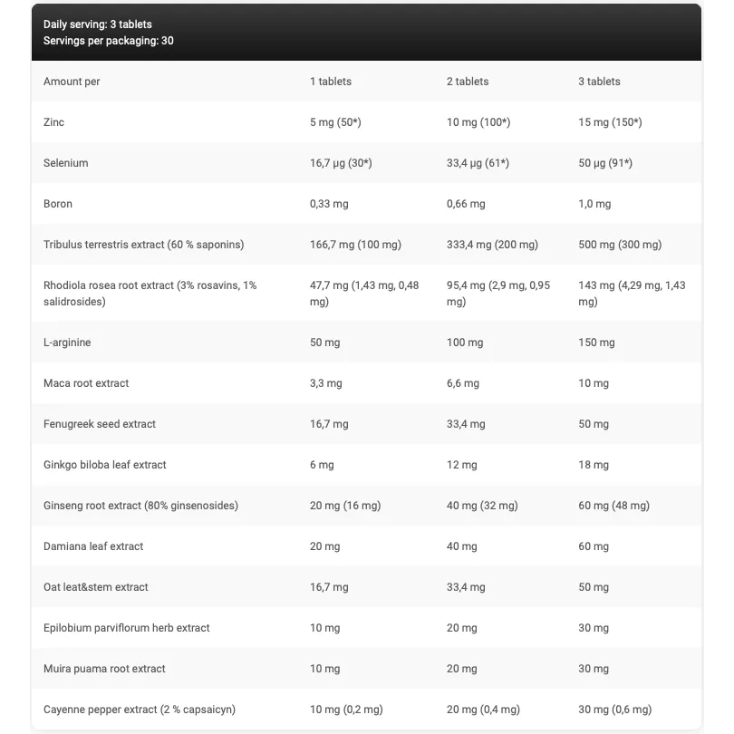 FA Nutrition Kevin Levrone Anabolic Test with Rhodiola and Tribulus Extracts 90 Vegan Tablets