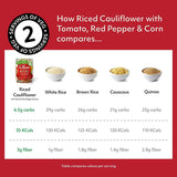 Fullgreen Cauliflower Rice with Tomato Garlic & Herbs 200g No Added Sugar Keto Friendly Gluten Free