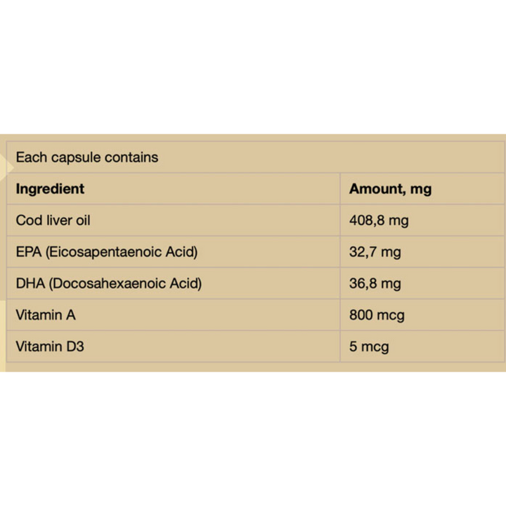 Grassberg COD Liver Oil with Vitamin A & Vitamin D 60 Capsules