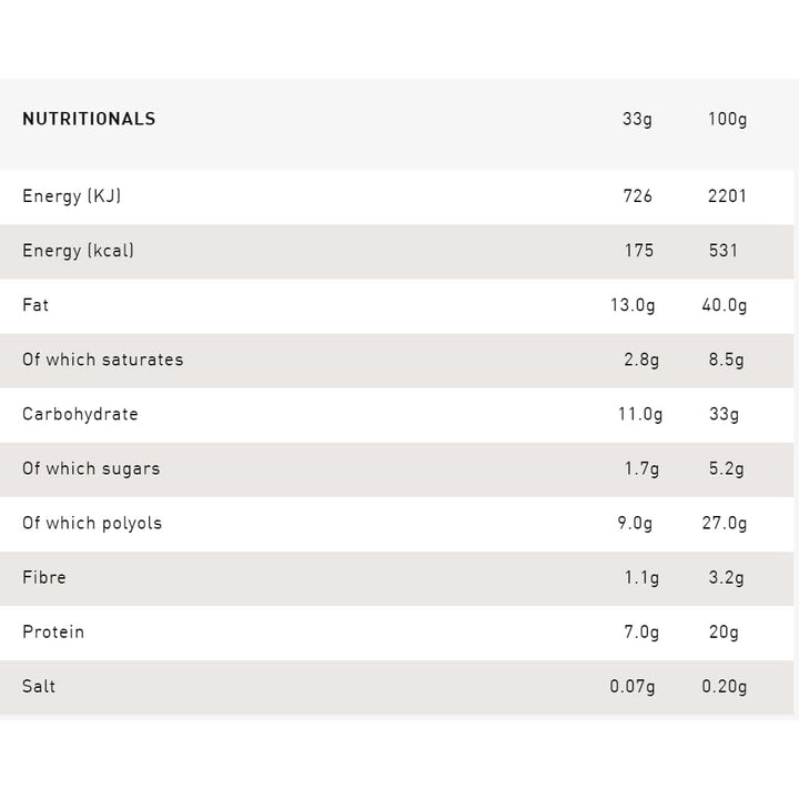 Grenade Chocolate Hazel Nutter Protein Spread 360g