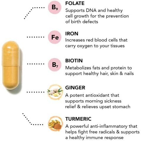 HAIRtamin MOM Vegan Prenatal & Postnatal Multivitamin Supplement During Pregnancy, Postpartum or Breastfeeding with Probiotic 30 Vegan Capsules