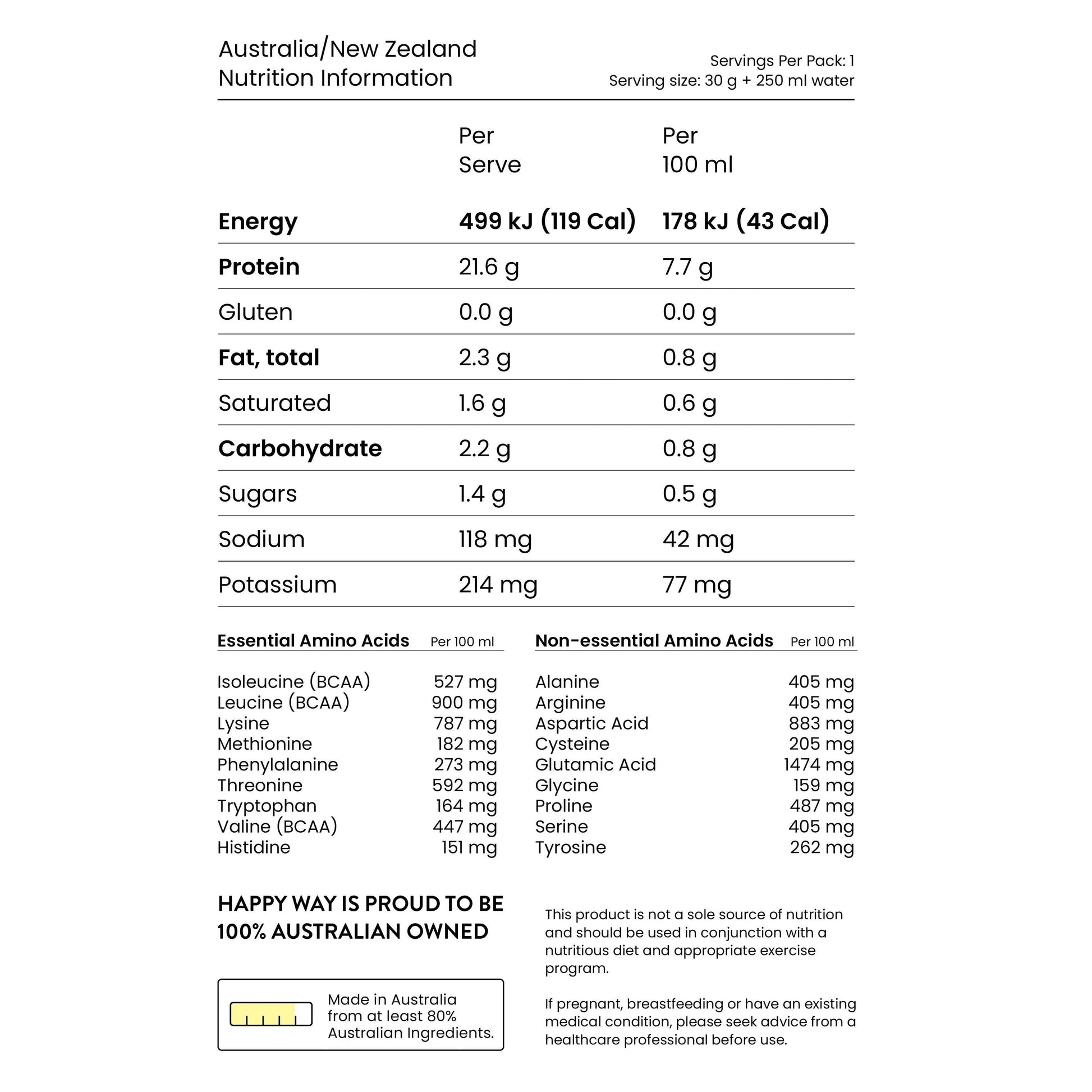 Happyway Whey Protein Powder Chocolate 500g Premium New Zealand Pasture-Fed Whey Protein with Organic Chia Seeds, Organic Psyllium husk, MCT Powder and Organic Maca Powder, Keto Friendly Gluten Free and Non-GMO