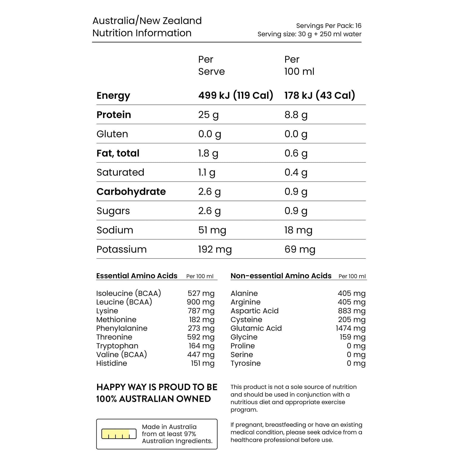 Happyway Whey Protein Powder Flavourless 500g Premium New Zealand Pasture-Fed Whey Protein, Keto Friendly Gluten Free and Non-GMO