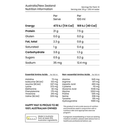 Happyway Whey Protein Water +electrolytes Passionfruit 420g