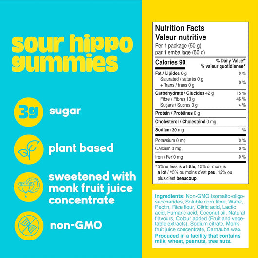 Healthy Hippo Low Sugar Sour Hippo Gummies Plant Based Gummy Candy Sweetened with Monk Fruit Juice Concentrate not Stevia | No Artificial Ingredients or Sugar Alcohols 50gm