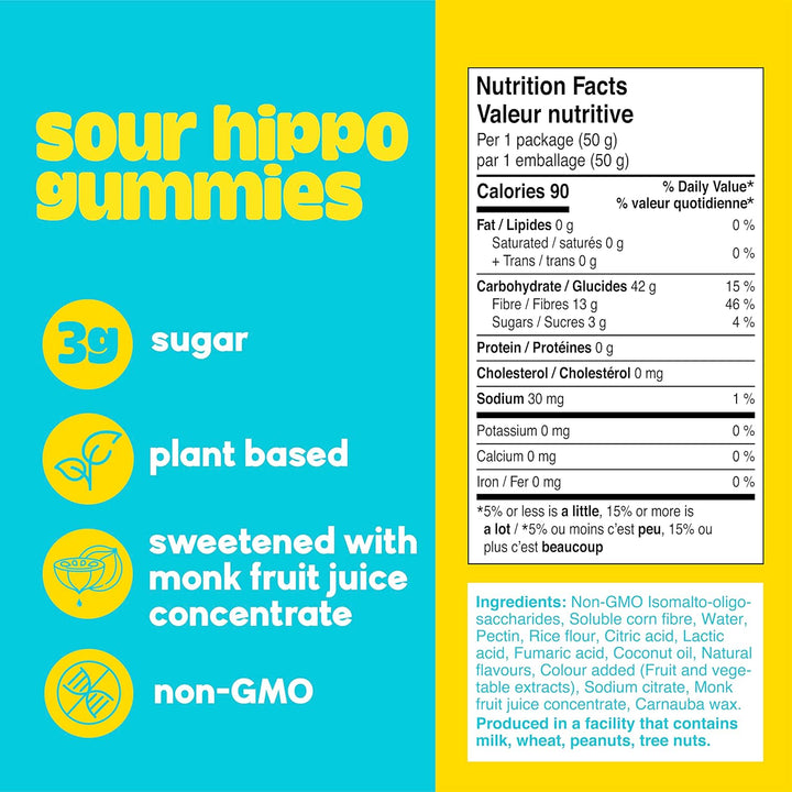 Healthy Hippo Low Sugar Sour Hippo Gummies Plant Based Gummy Candy Sweetened with Monk Fruit Juice Concentrate not Stevia | No Artificial Ingredients or Sugar Alcohols 50gm