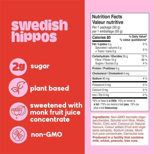 Healthy Hippo Low Sugar Swedish Hippo Gummies Plant Based Gummy Candy Sweetened with Monk Fruit Juice Concentrate not Stevia | No Artificial Ingredients or Sugar Alcohols 50gm