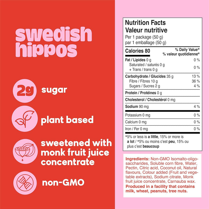 Healthy Hippo Low Sugar Swedish Hippo Gummies Plant Based Gummy Candy Sweetened with Monk Fruit Juice Concentrate not Stevia | No Artificial Ingredients or Sugar Alcohols 50gm