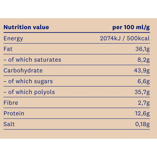 Healthyco Proteinella Cocoa Chocolate Hazelnut Spread No Added Sugar 200g